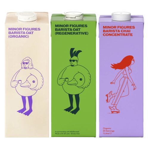 Sample pakket minor figures - webshop